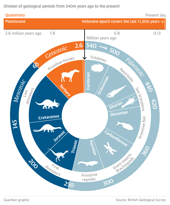 Screen Shot 2016-08-29 at 11.44.54